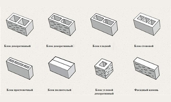 Разновидности блоков из газобетона.